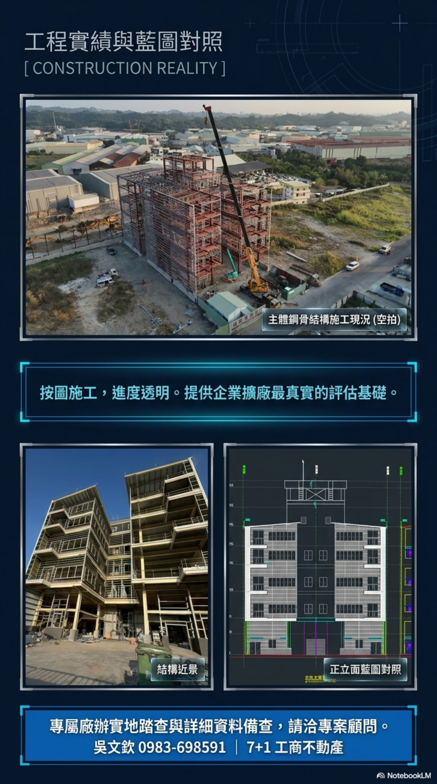 仁武AI科技廠辦的第8張圖片