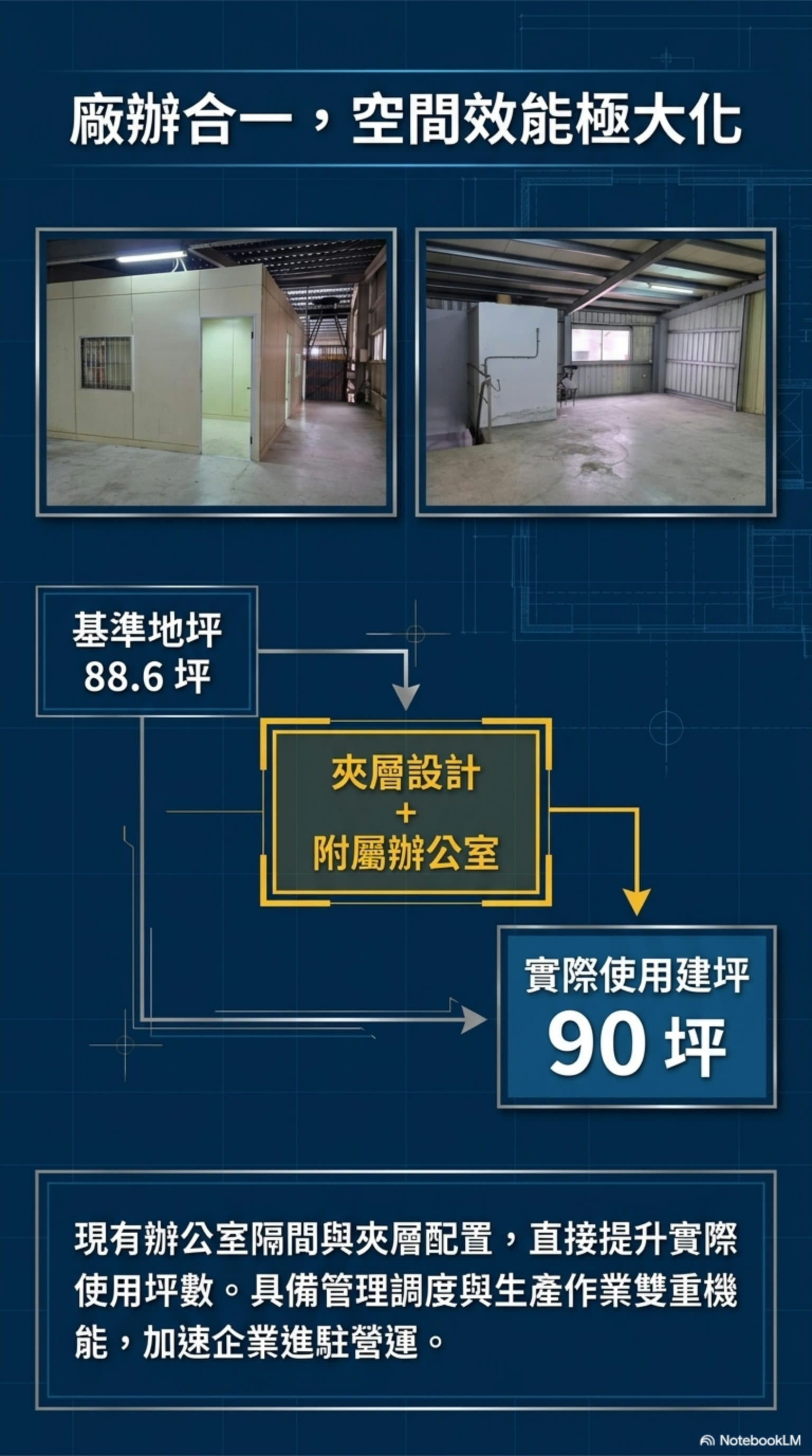仁武工業廠房出售的第8張圖片