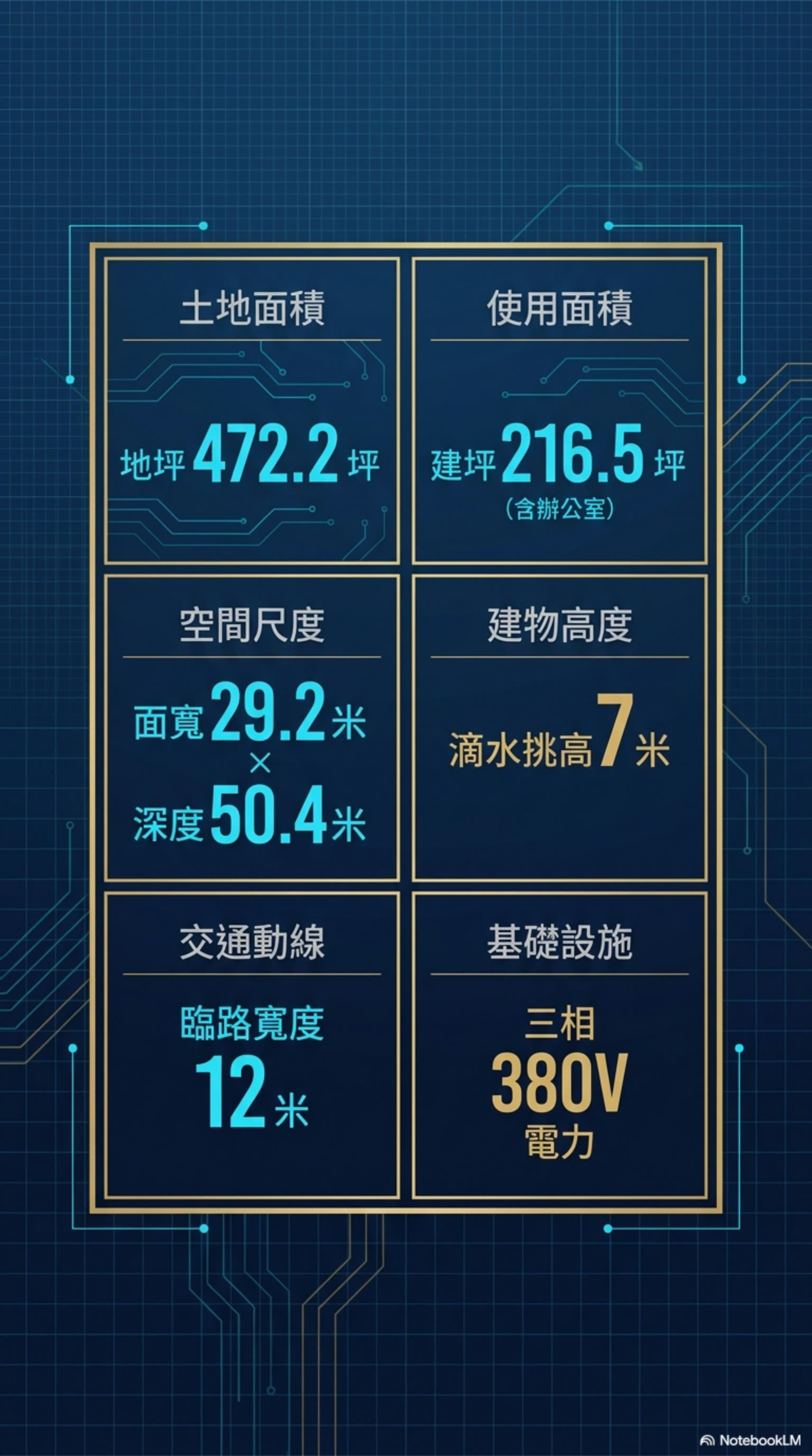 大發方正稀有廠房的第4張圖片