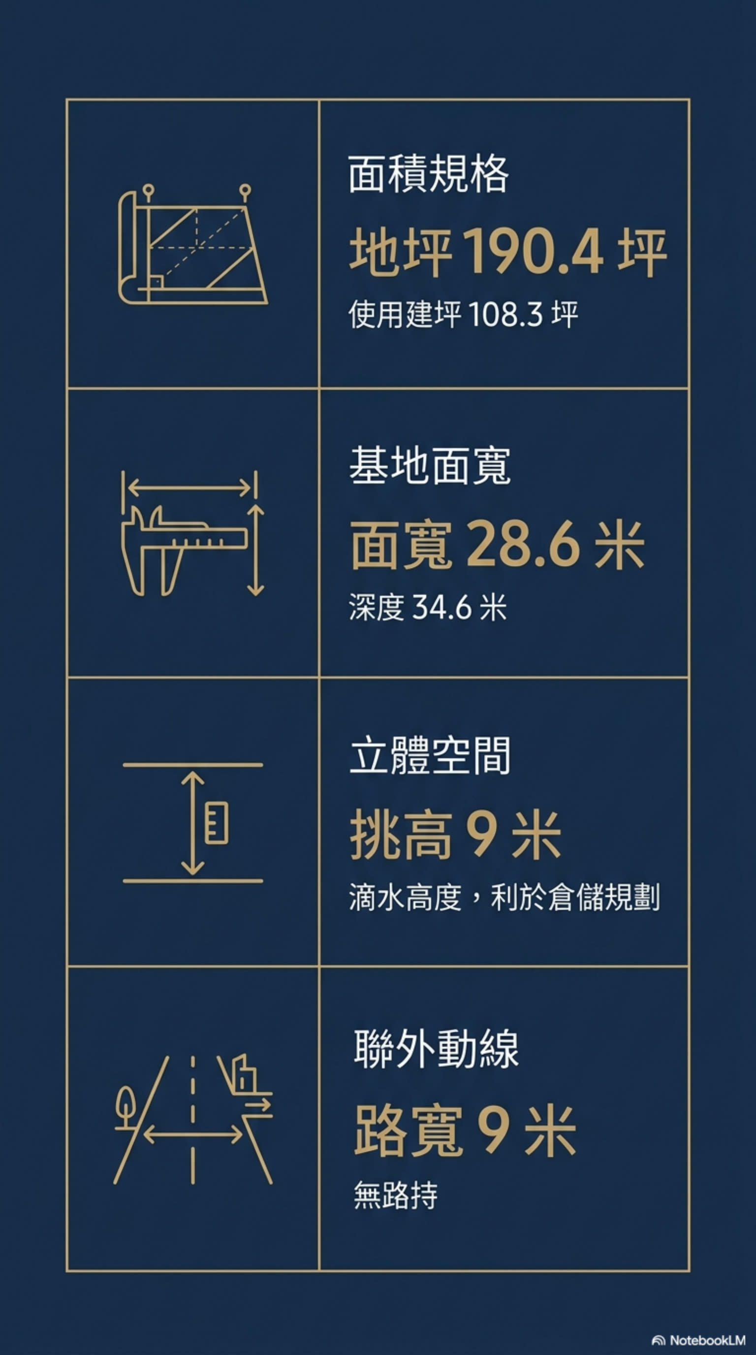 竹田領航第二J的第6張圖片