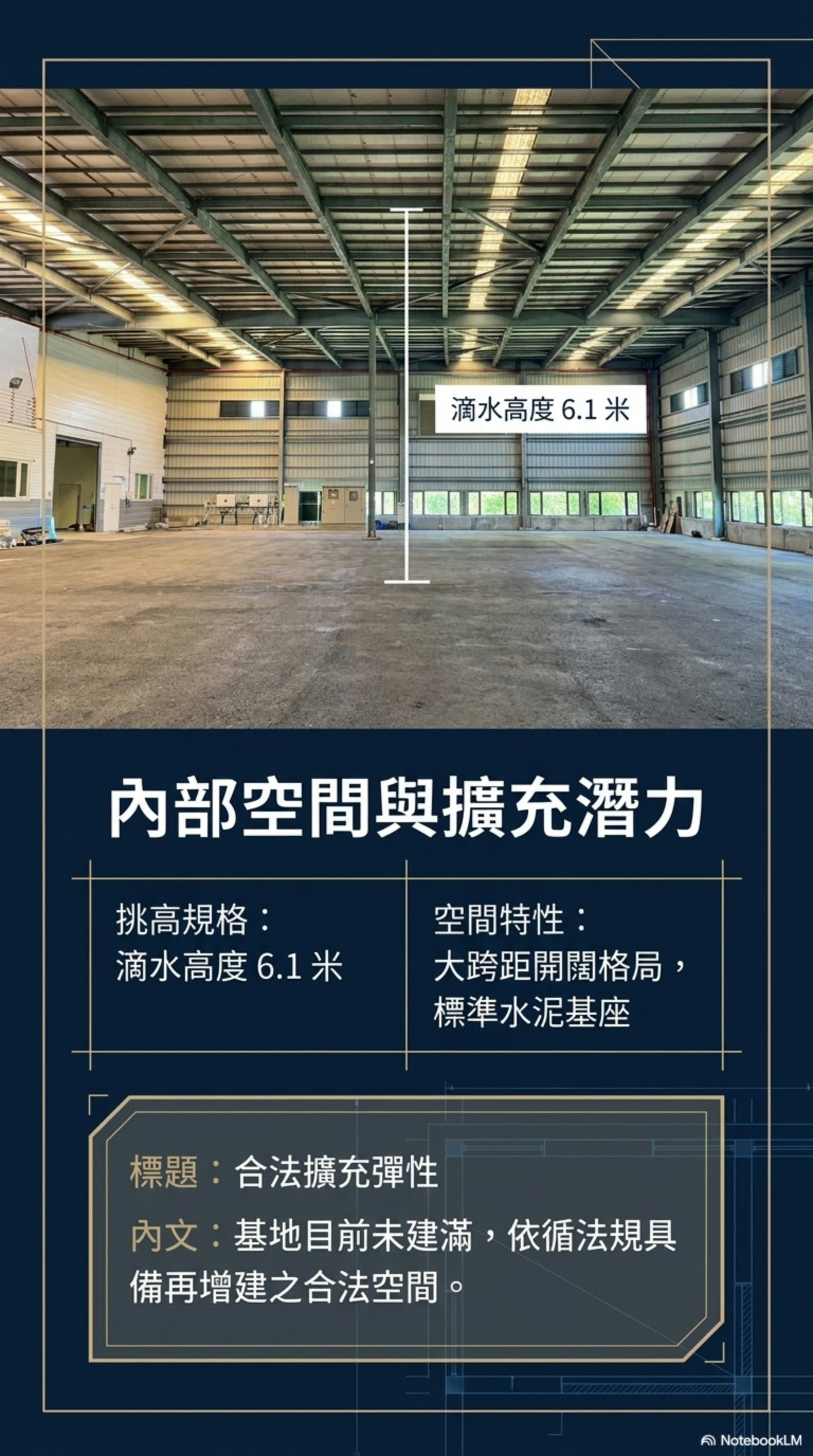 屏東農科廠房的第5張圖片