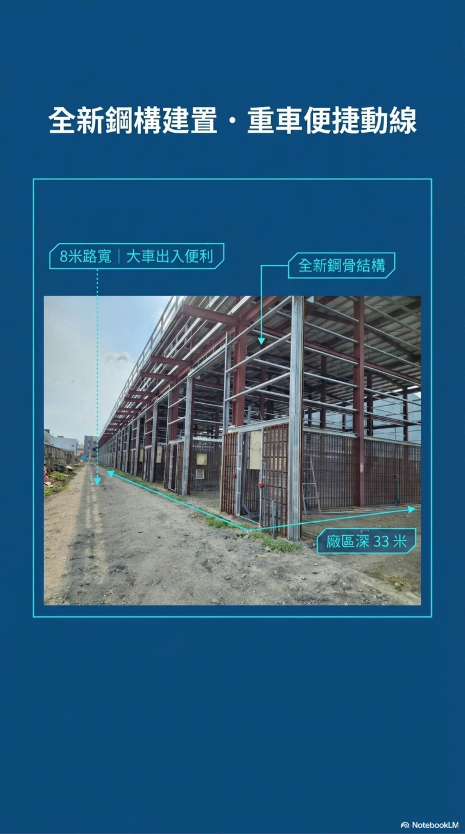 路竹環球路全新工業廠房A8的第5張圖片