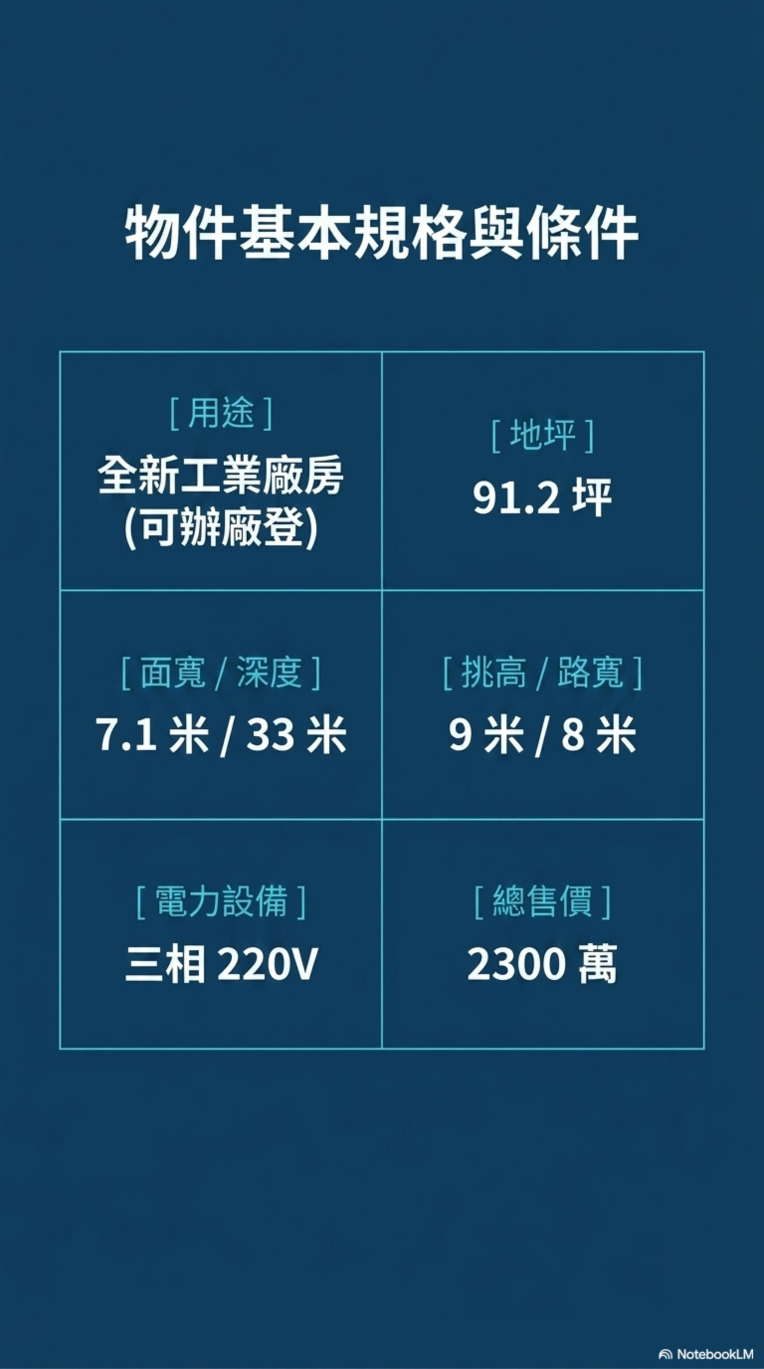 路竹環球路全新工業廠房A8的第7張圖片