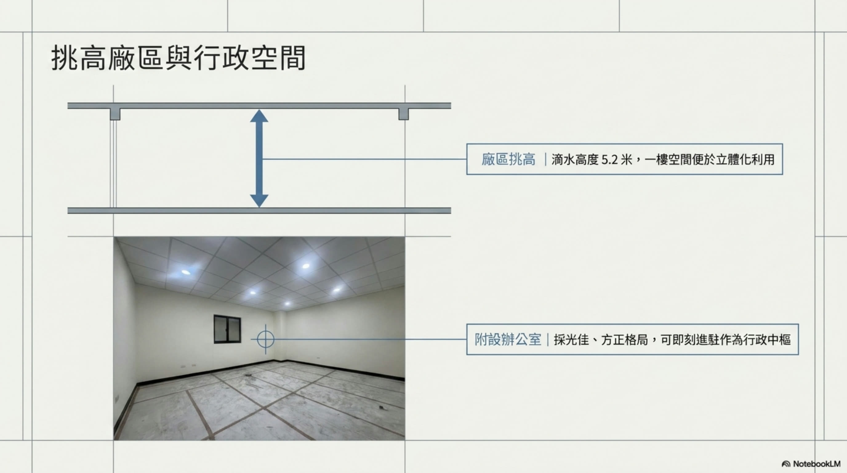 永康全新鋼骨廠房的第5張圖片