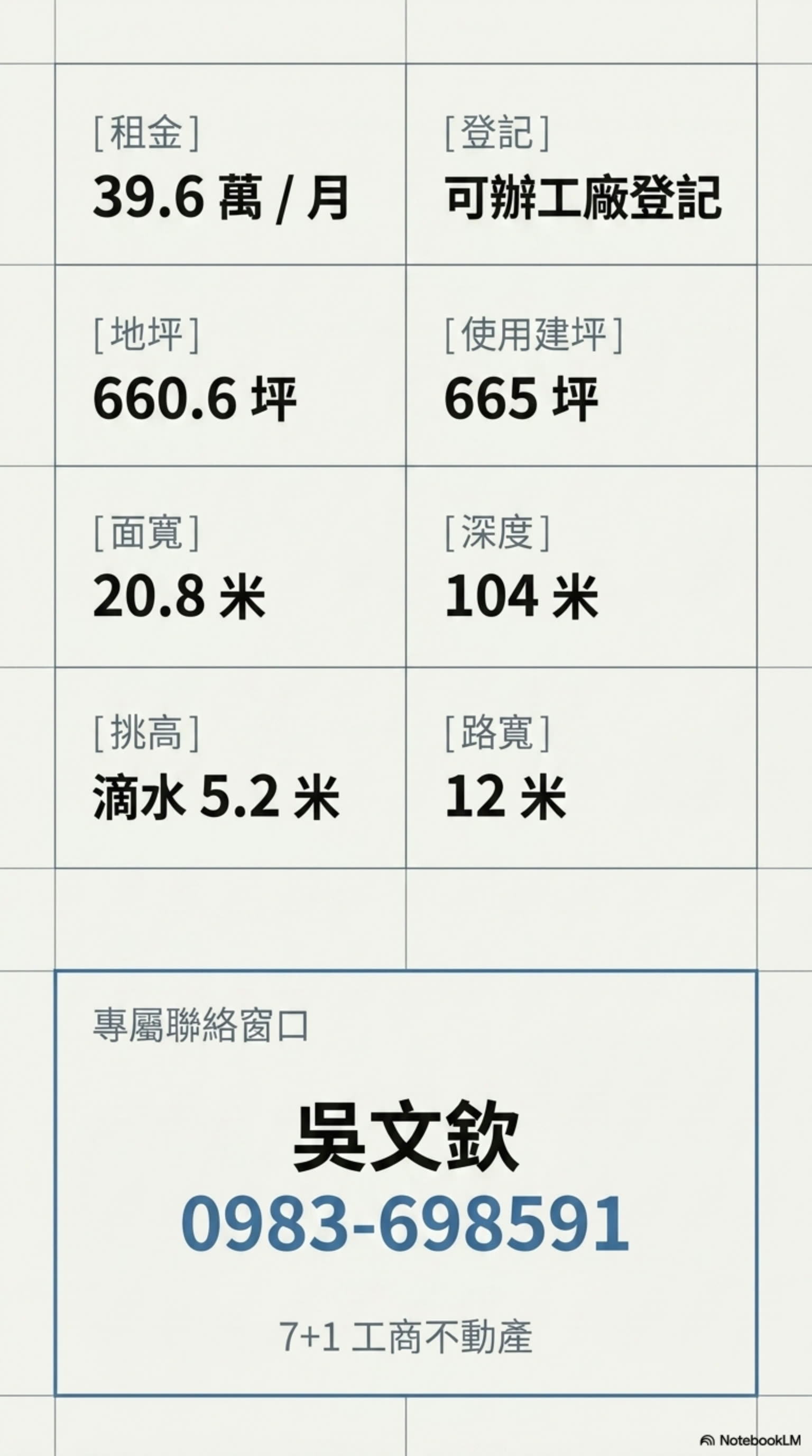 永康全新鋼骨廠房的第7張圖片